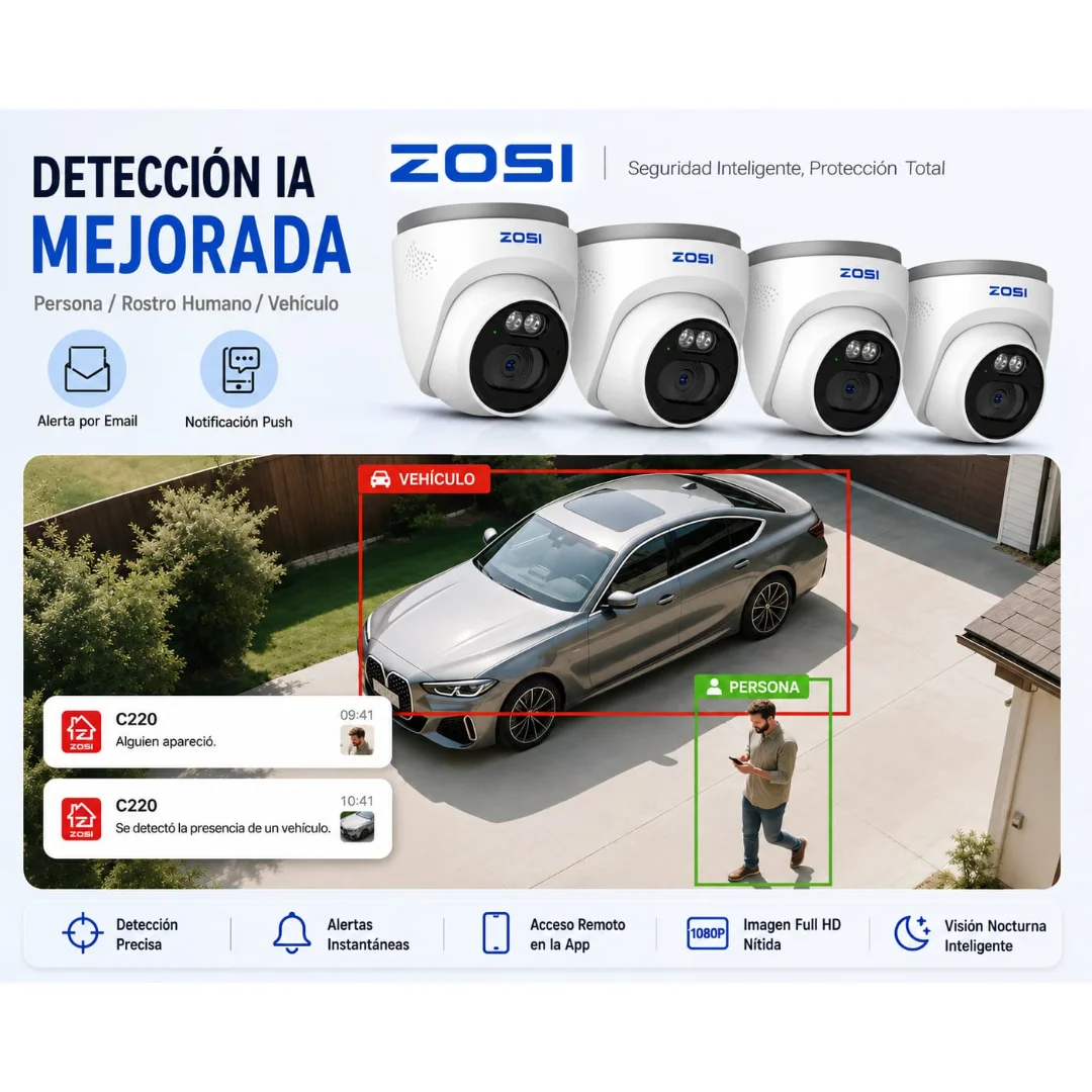4MP PoE Camera System + 5MP 8-Channel PoE NVR